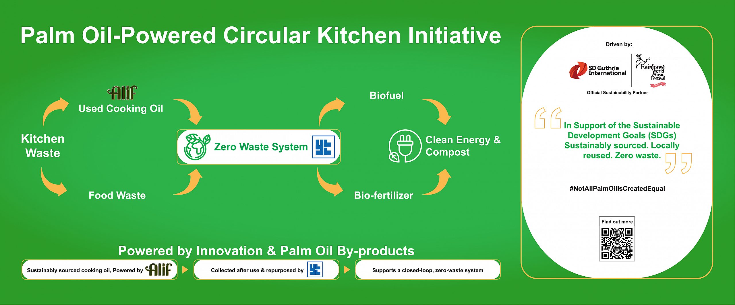 SDG Ix RWMF Web Banner