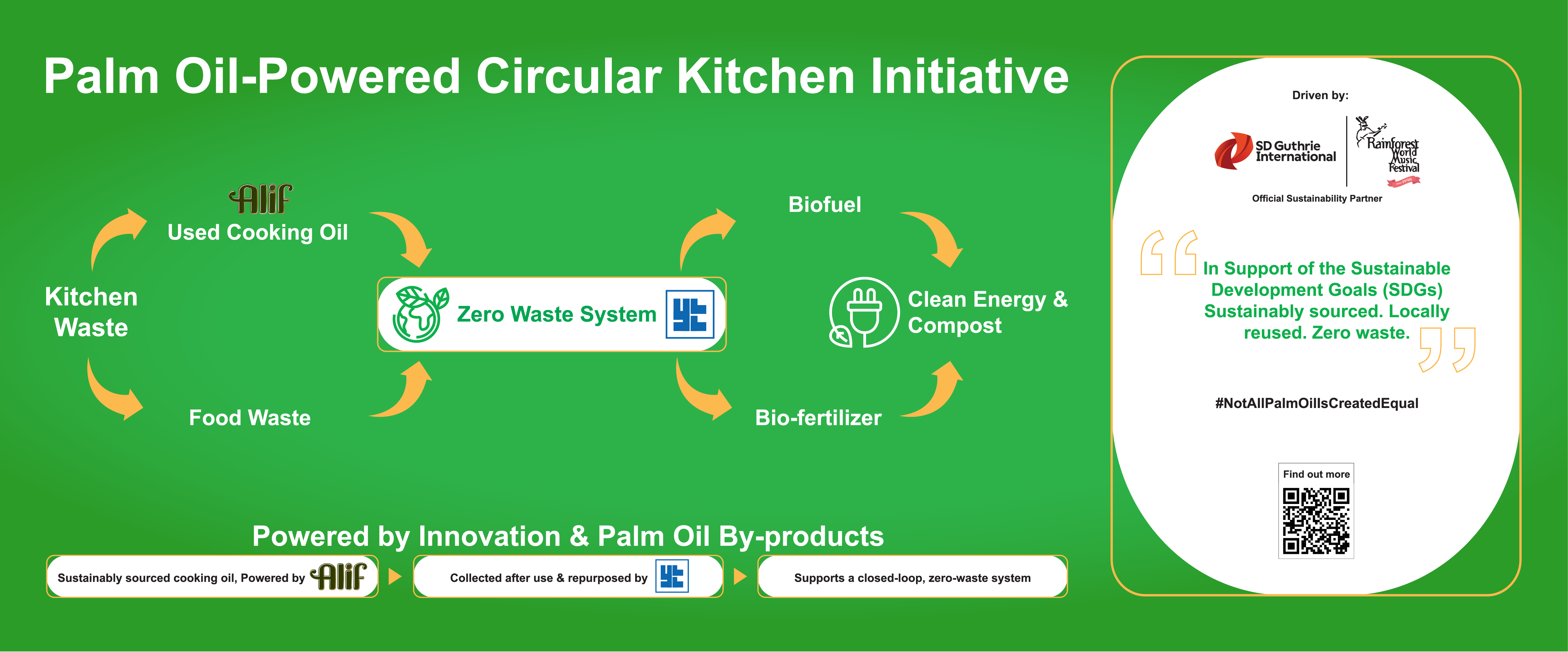 SDG Ix RWMF Web Banner